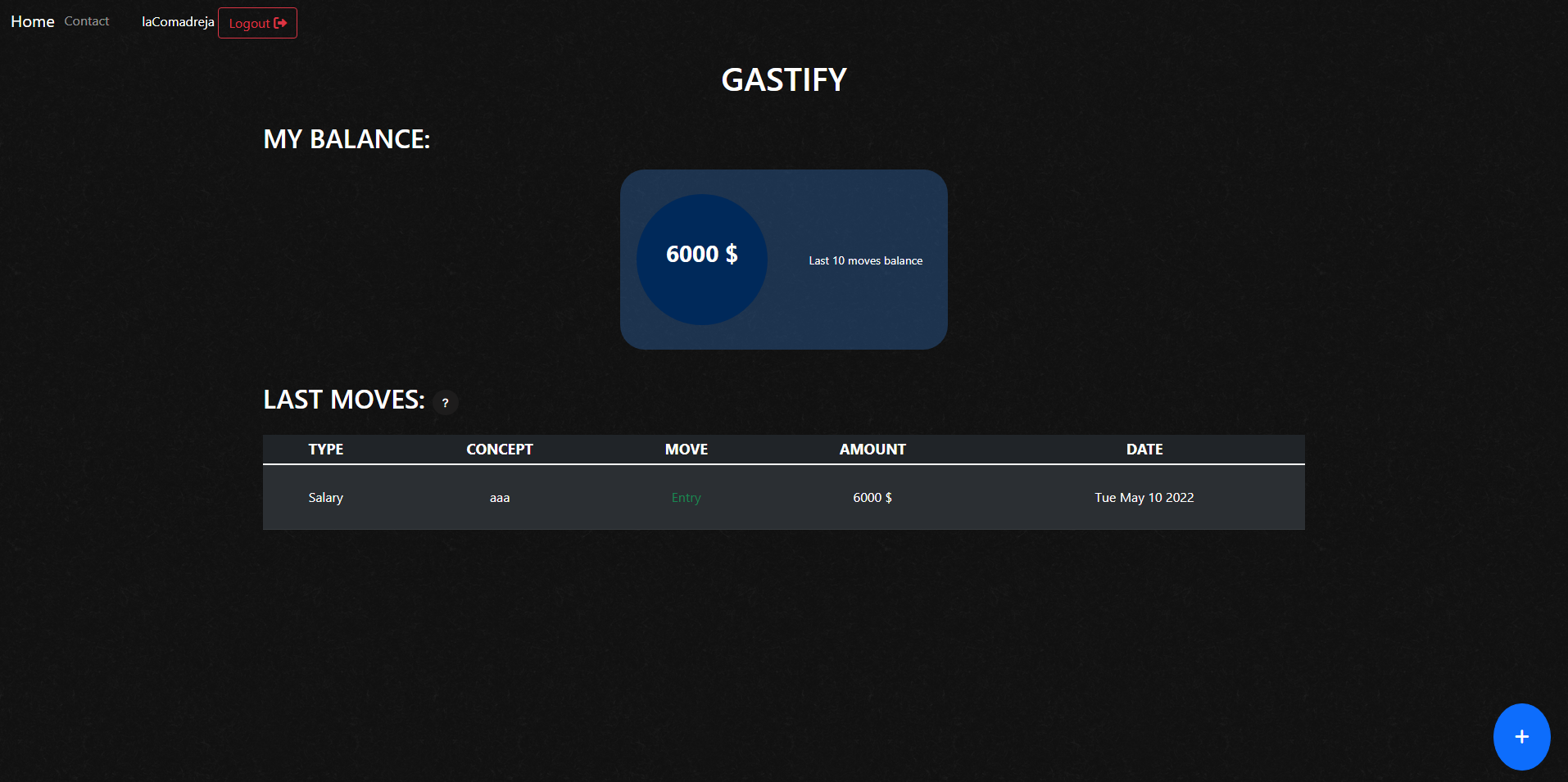 gastify